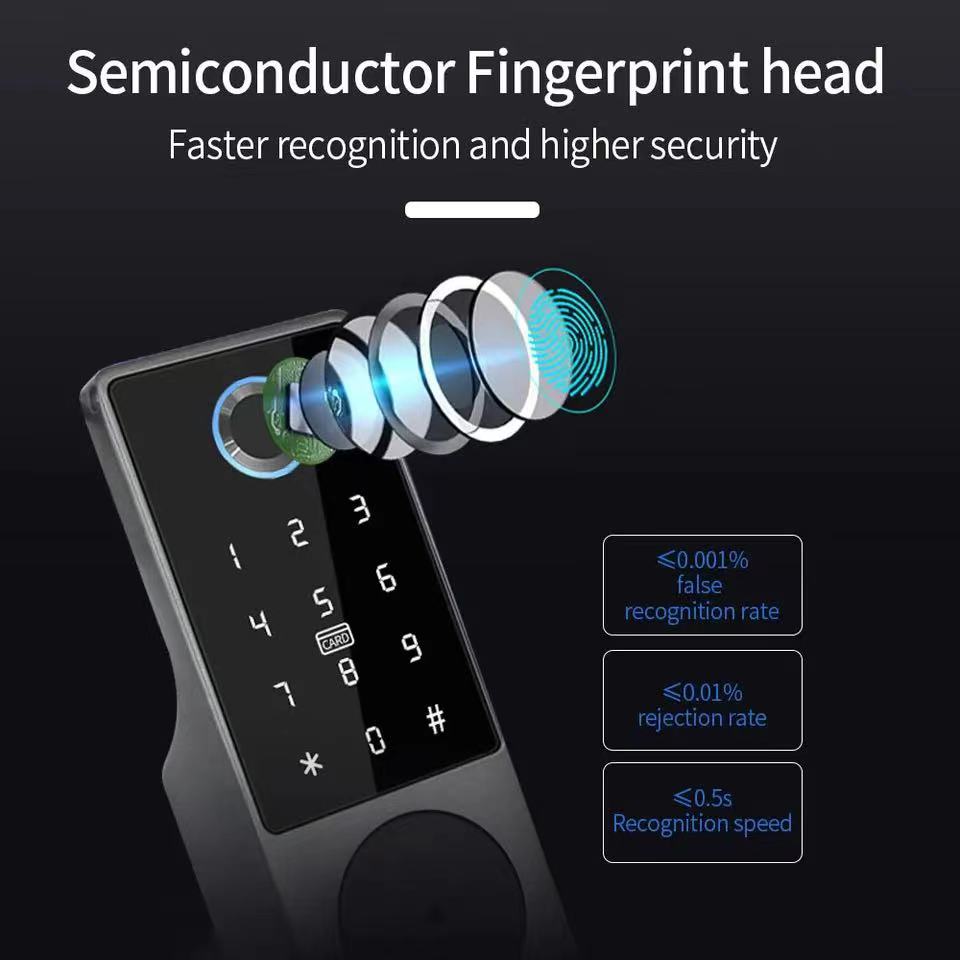 X1Pro Tuya Smart Fingerprint Door Lock – WiFi & Bluetooth Rim Lock for Gates