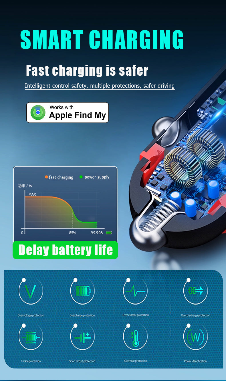 4G LTE Magnetic GPS Tracker for Car – Real-Time Vehicle Tracking with No Monthly Fee