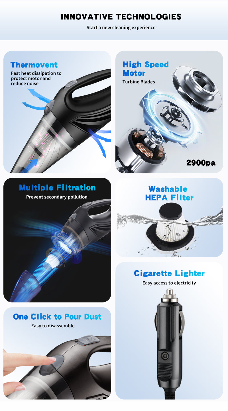 MS2001 Car Vacuum Cleaner – 70W 12V 2900Pa Portable Handheld Vacuum with HEPA Filter
