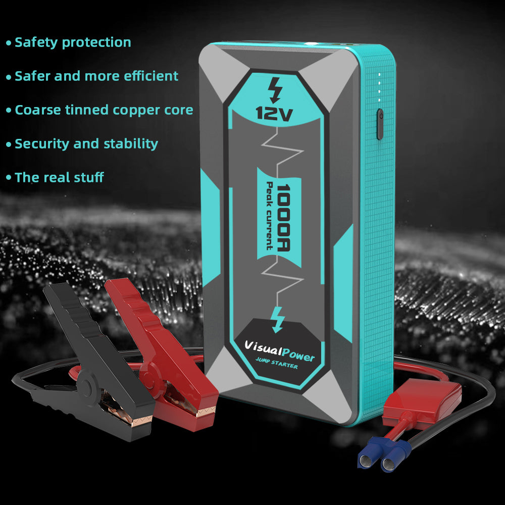 Compact 12V Car Battery Booster Jump Starter 1000A Peak Current for Cars, SUVs & Motorcycles
