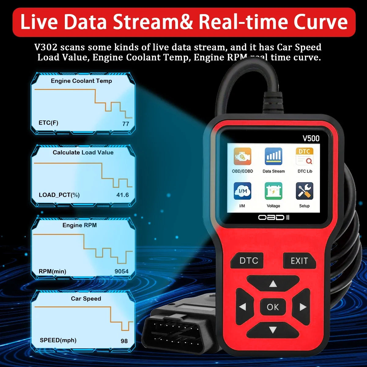 2026 Universal OBD2 Scanner – Professional Engine Code Reader