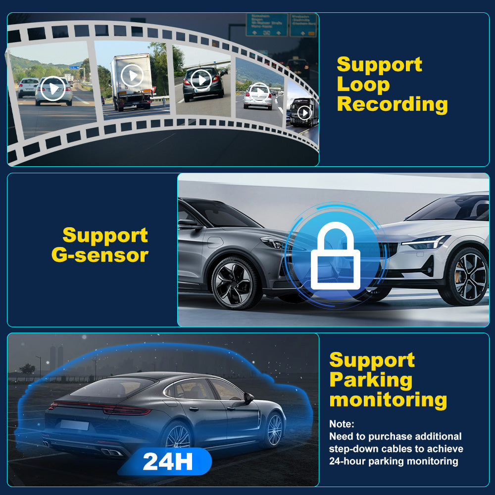 4K 3-Channel Dash Cam with WiFi & GPS – Front, Rear & Interior Car Camera