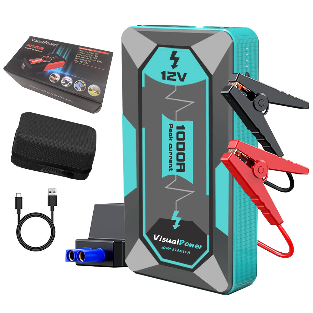 Compact 12V Car Battery Booster Jump Starter 1000A Peak Current for Cars, SUVs & Motorcycles