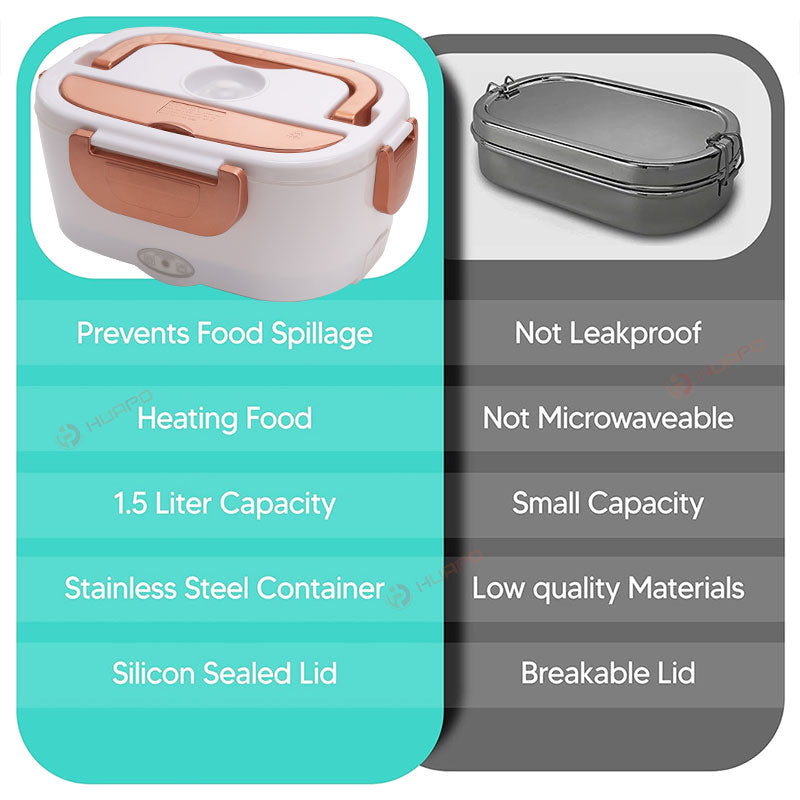 1.5L Electric Lunch Box Food Warmer for Car, Truck, Home & Office | 12V/24V/110V/220V Heated Lunch Box