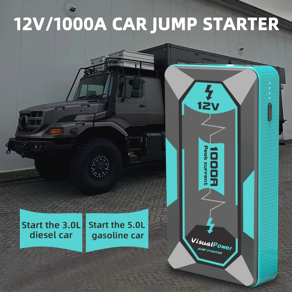 Compact 12V Car Battery Booster Jump Starter 1000A Peak Current for Cars, SUVs & Motorcycles