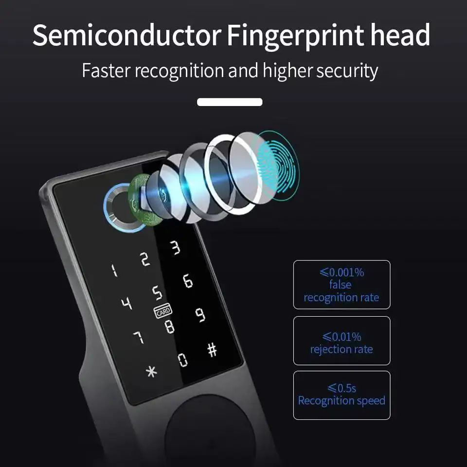X1Pro Tuya Smart Fingerprint Door Lock – WiFi & Bluetooth Rim Lock for Gates
