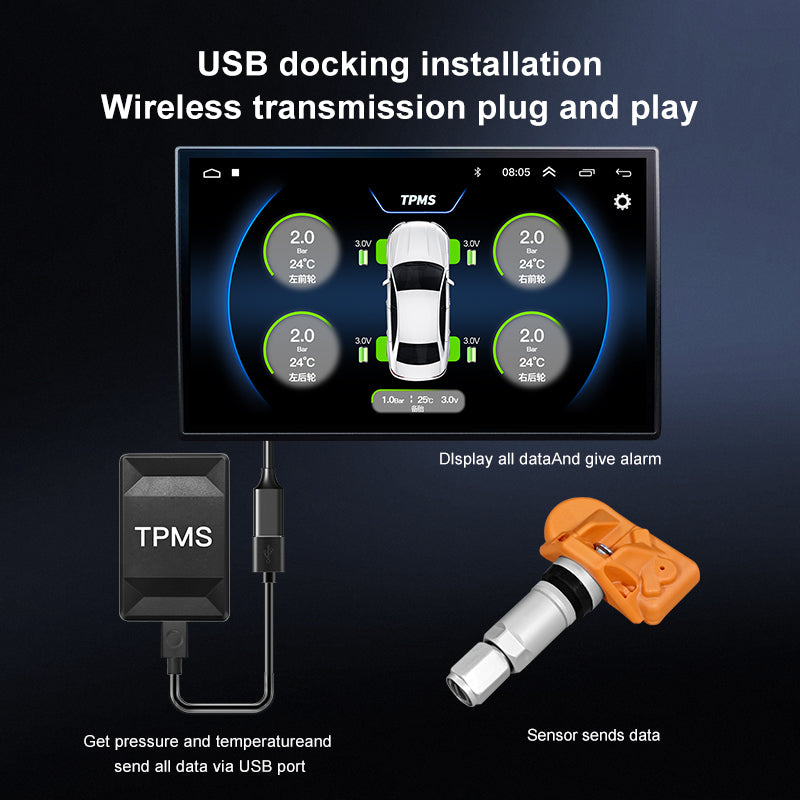 CAREUD TPMS with 4 Internal Sensors – Bluetooth Tyre Pressure Monitoring System for Cars