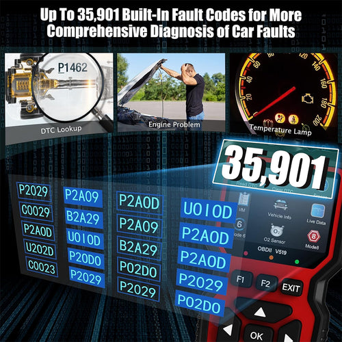 2026 V530 OBD2 Scanner Car Diagnostic Tool – Universal Engine Fault Code Reader with Live Data, Battery Test & 2.8" HD Display