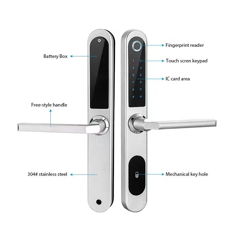 D9 Smart Door Lock – Tuya WiFi Fingerprint, Password, Card & Key Keyless Entry