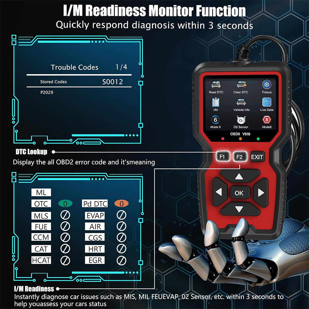 2026 V530 OBD2 Scanner Car Diagnostic Tool – Universal Engine Fault Code Reader with Live Data, Battery Test & 2.8" HD Display