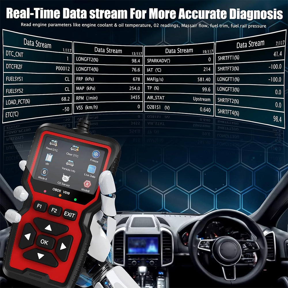 2026 V530 OBD2 Scanner Car Diagnostic Tool – Universal Engine Fault Code Reader with Live Data, Battery Test & 2.8" HD Display