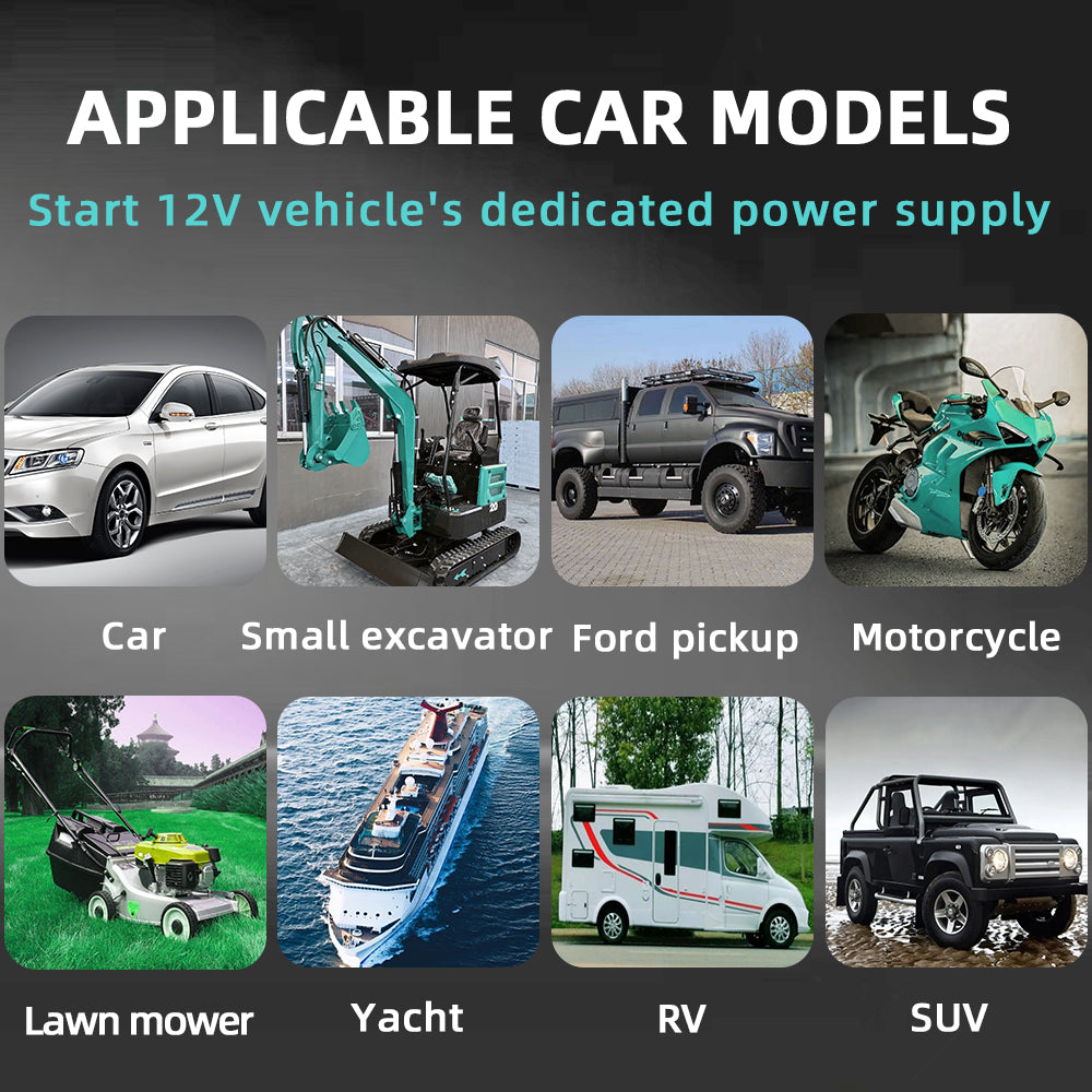 Compact 12V Car Battery Booster Jump Starter 1000A Peak Current for Cars, SUVs & Motorcycles