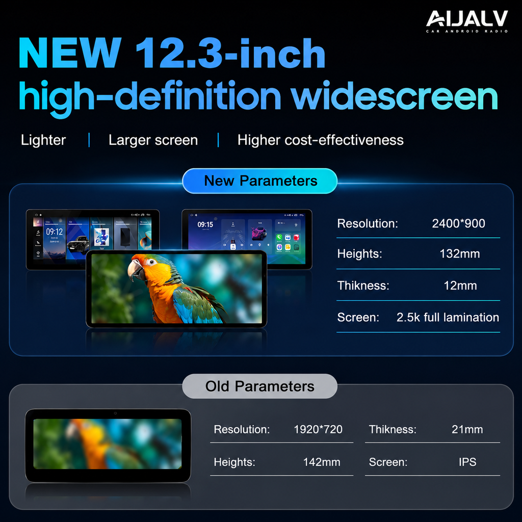 🚗 12.3″ Android Car Multimedia Player for Mazda 3 2020–2025 | CarPlay, Android Auto & GPS