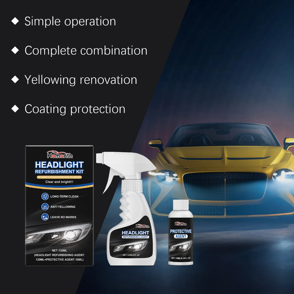 🚘 Headlight Restoration Kit | ✨ Car Headlamp Renovation & Protective Coating Kit | 💡 Anti-Yellowing & Long-Lasting Headlight C