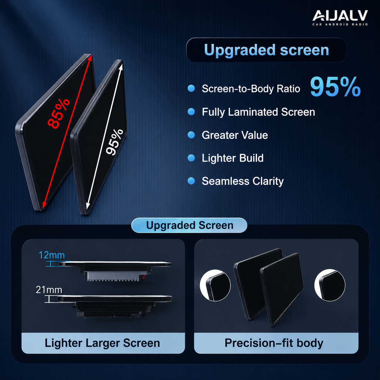 🚗 AIJALV 12.3″ Android Multimedia Player for Mazda MX-5 2020+ RHD
