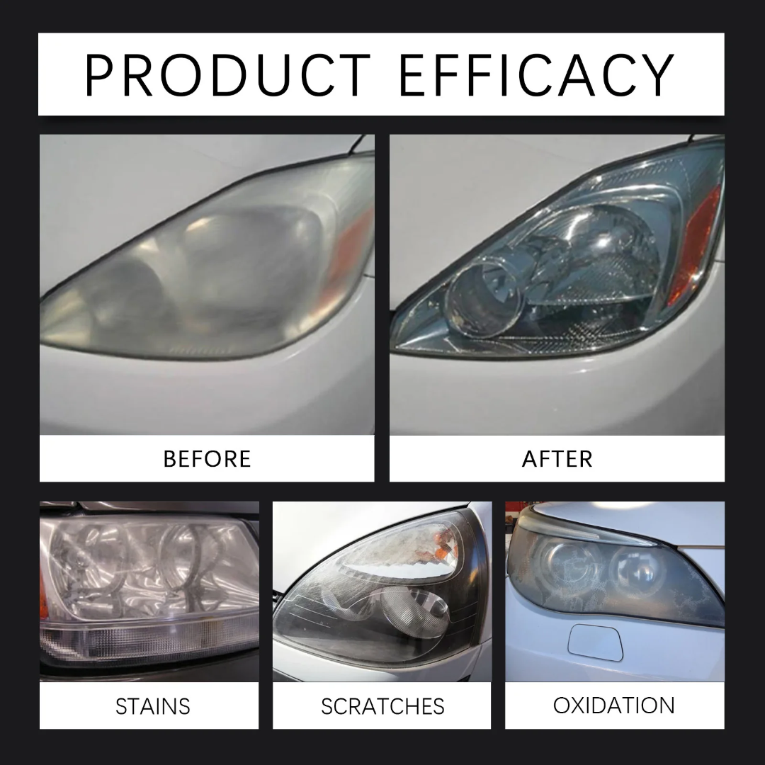🚘 Headlight Restoration Kit | ✨ Car Headlamp Renovation & Protective Coating Kit | 💡 Anti-Yellowing & Long-Lasting Headlight C